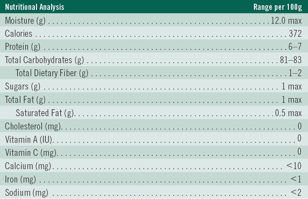 Green Living Smooth Gel 250g