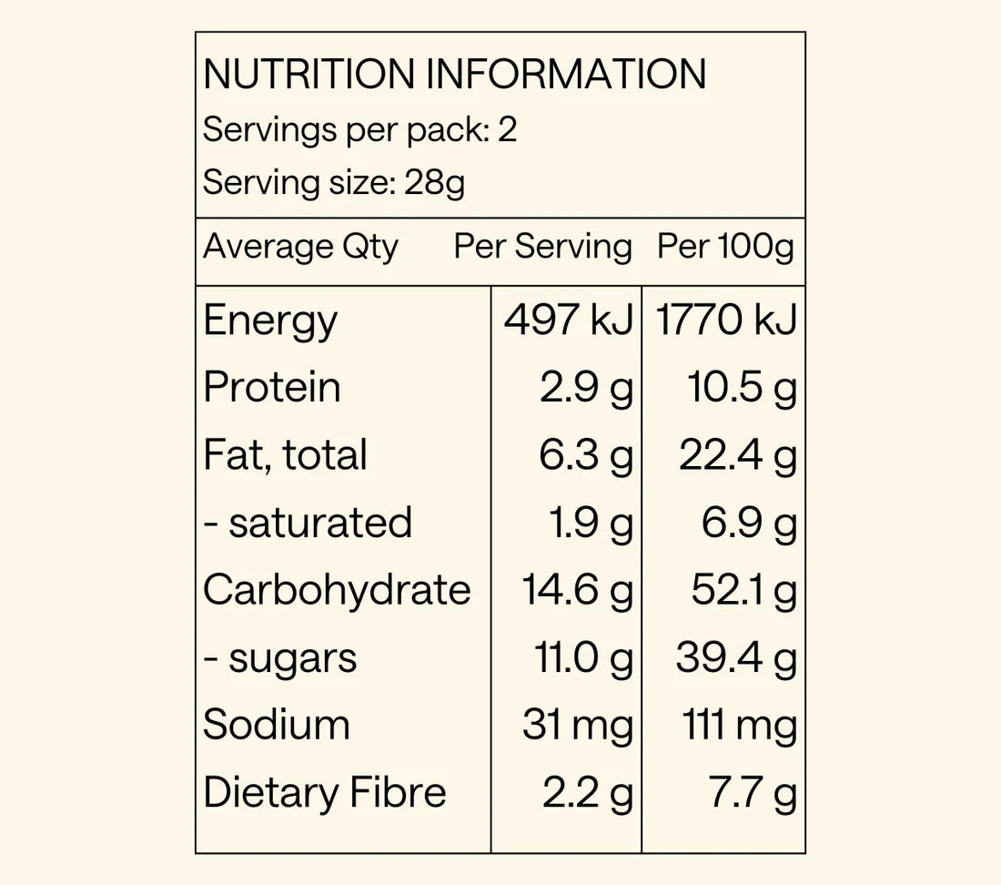 Cool Medjool Dates Twin Pack - Peanut Butter