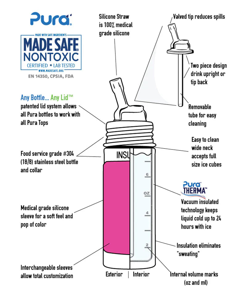 Pura Kiki Stainless Steel Kiddo Straw Bottle 325ml - Aqua V2