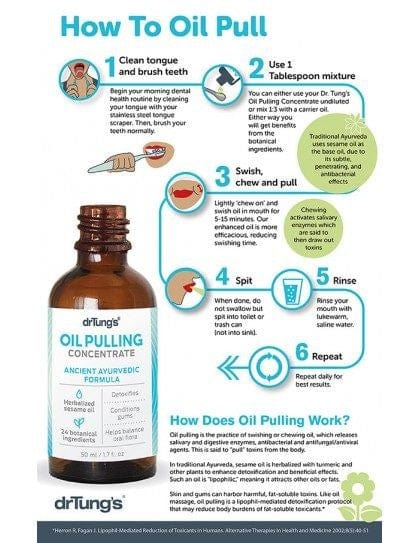 Dr Tung's Oil Pulling Concentrate