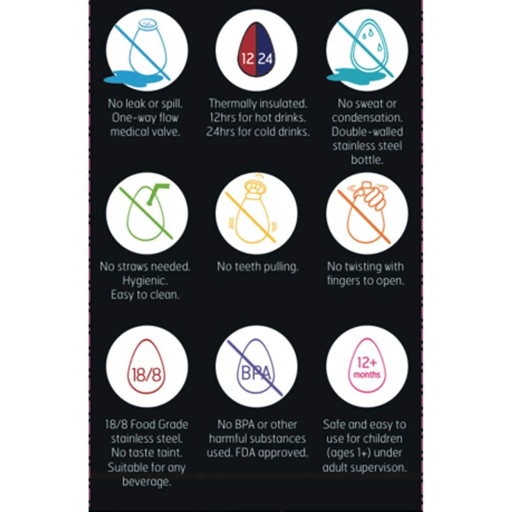 EcoCocoon Stainless Steel Water Bottle 500ml - Orange Citrine