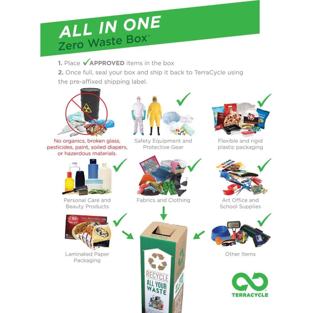 TerraCycle Zero Waste Recycle Bin - All In One