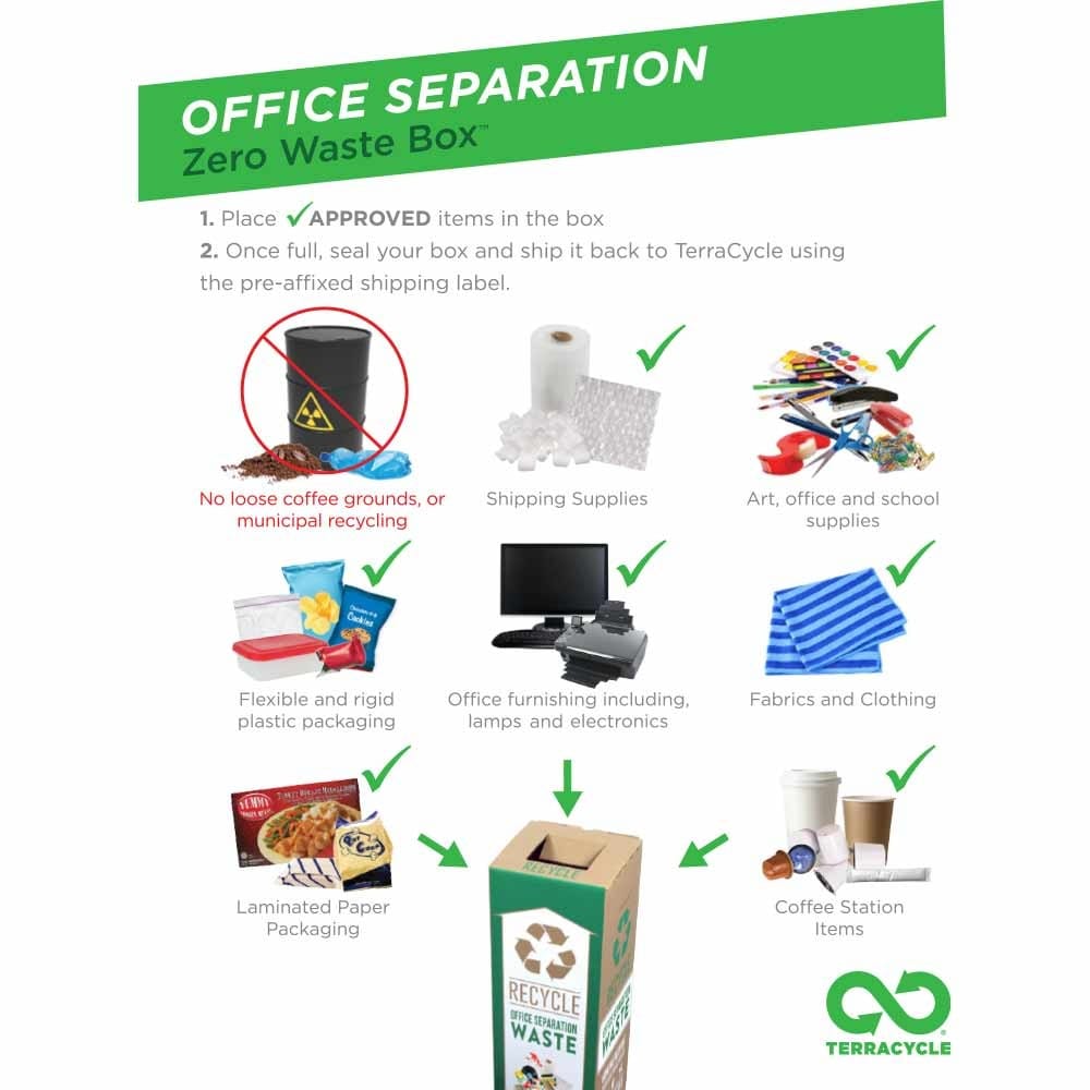 TerraCycle Zero Waste Recycle Bin - Office Separation