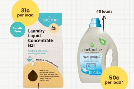 How Can I Save Money on Laundry Detergent?