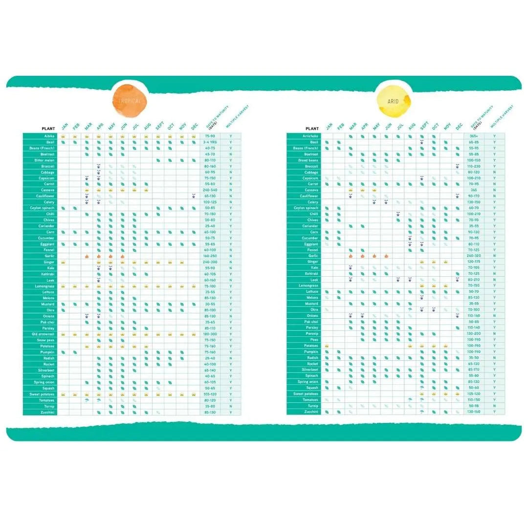 2027 Pip Garden Diary & Weekly Planner