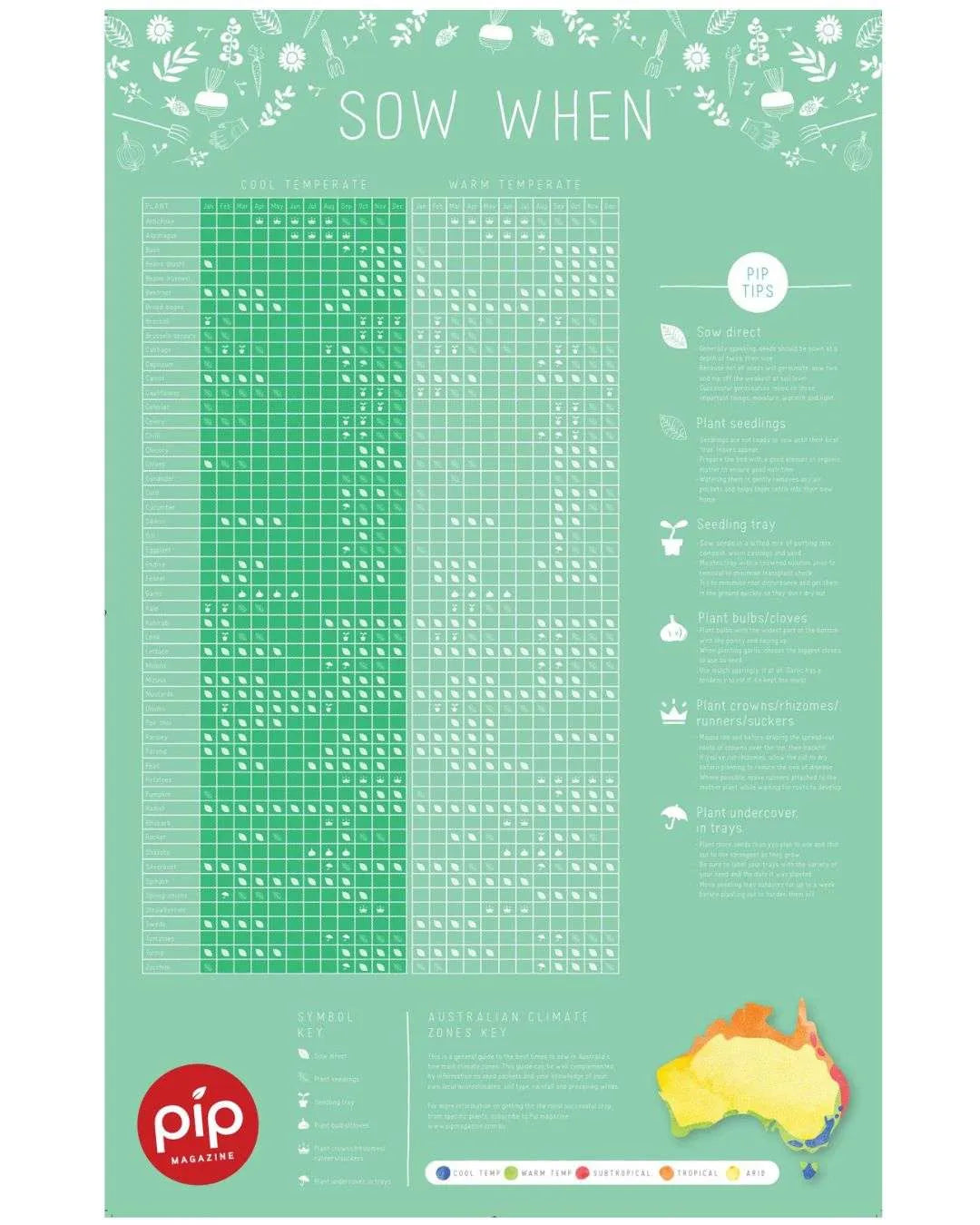 2027 Pip Kitchen Garden Calendar