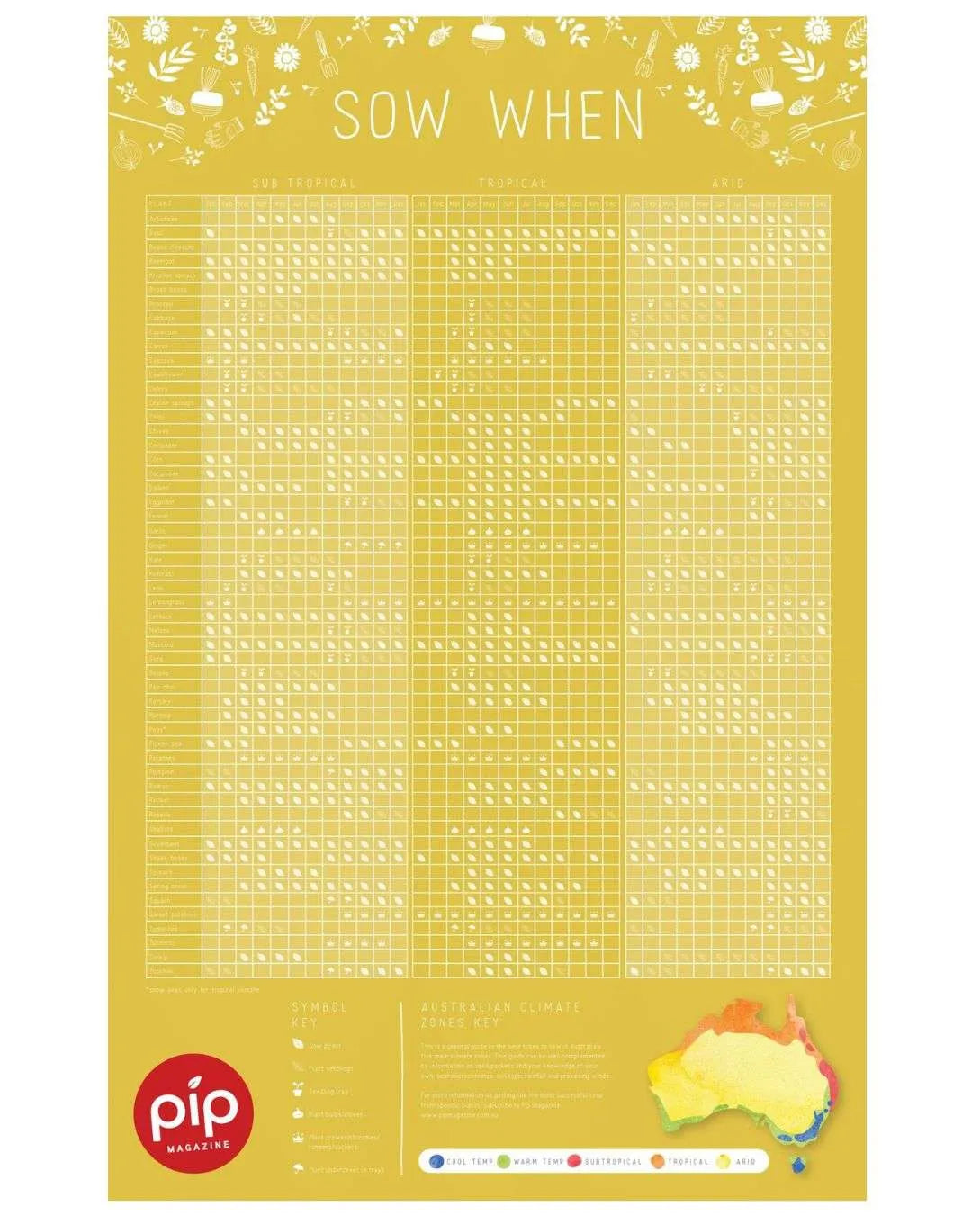 2027 Pip Kitchen Garden Calendar