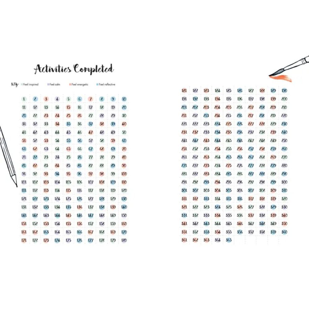 365 Days of Creativity