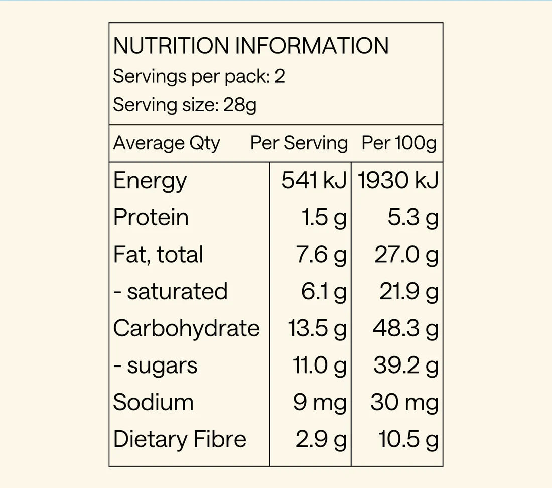 Cool Medjool Dates Twin Pack - Coconut
