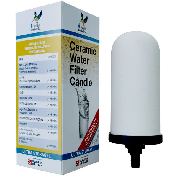 Replacement Ultra Violet Water Steriliser Lamps Aquapro – Sentry