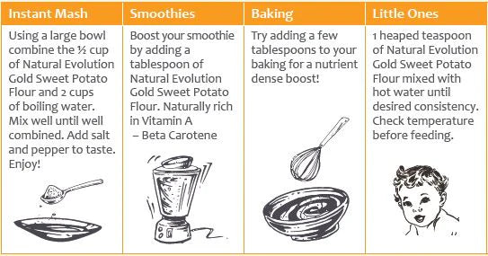 Natural Evolution Gold Sweet Potato Flour 300g