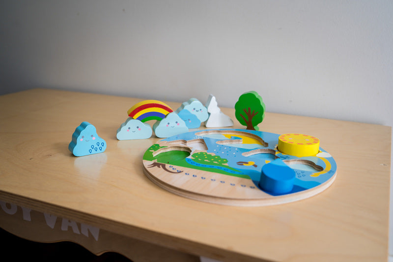 Kiddie Connect Water Cycle Wooden Puzzle