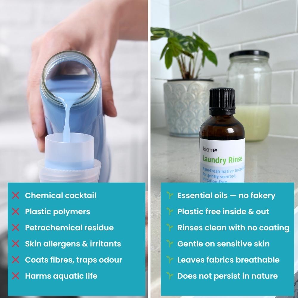 Laundry Rinse Additives Biome Laundry Rinse Essential Oil Blend 50ml