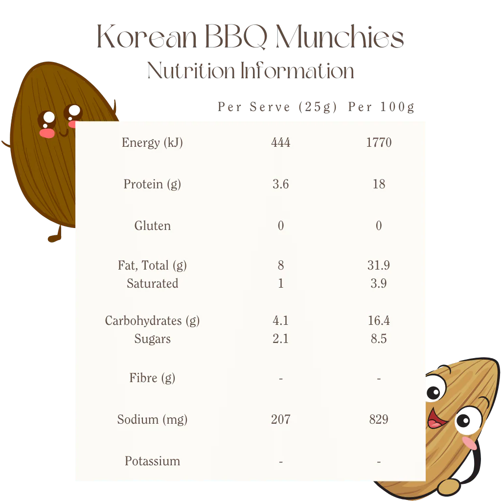 Mindful Foods Munchies - Korean BBQ