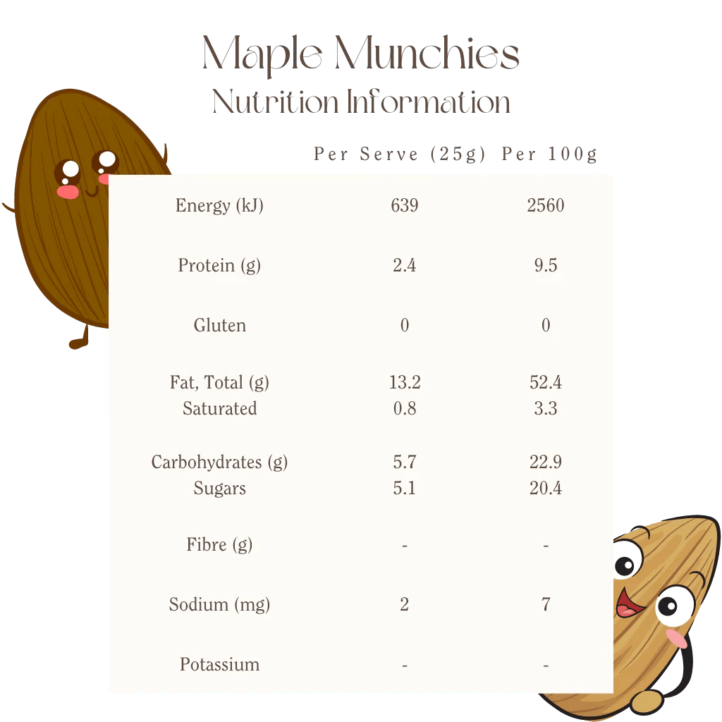 Mindful Foods Munchies - Maple 90g