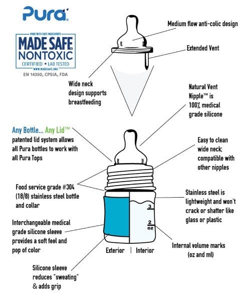 Pura Kiki Stainless Steel Infant Bottle 150ml - Aqua